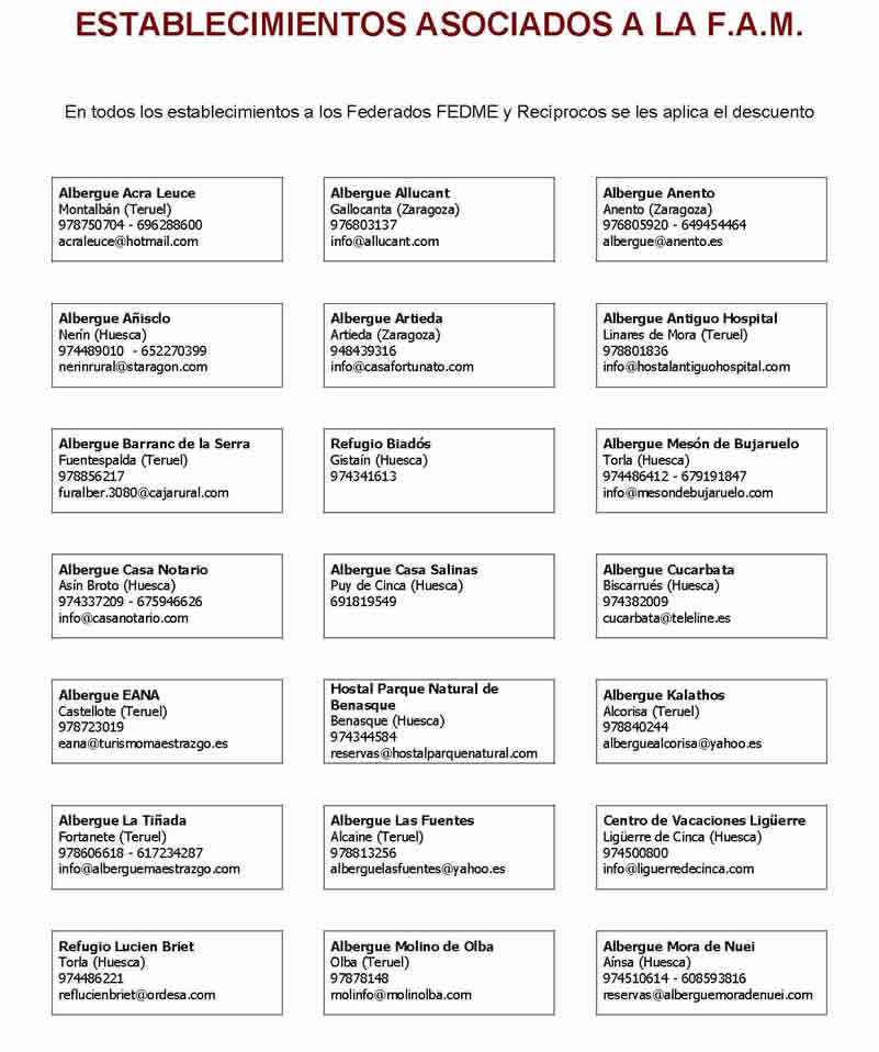 Establecimientos asociados a la FAM