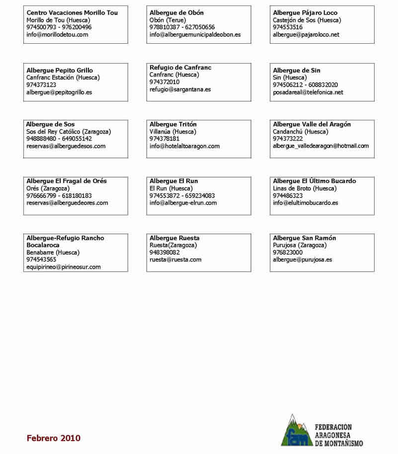 Establecimientos asociados a la FAM